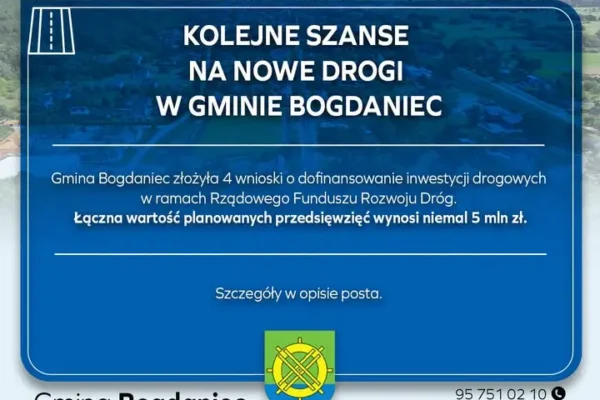 Gmina Bogdaniec walczy o miliony na drogi – cztery wnioski złożone