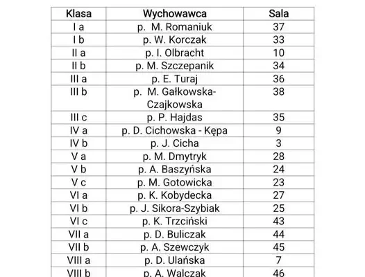 Rozpoczęcie roku szkolnego 2026/2027 – 1 września w hali sportowej