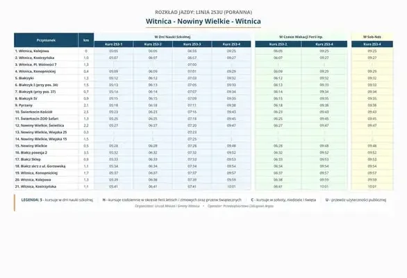 Nowe rozkłady jazdy gminnej komunikacji w Witnicy od września