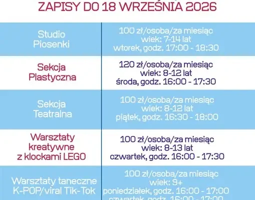 GOK Kłodawa zaprasza na zajęcia dodatkowe dla dzieci – sprawdź harmonogram i zapisz swoje dziecko