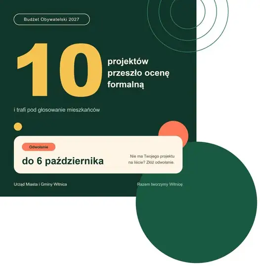 Budżet Obywatelski 2027 w Witnicy: 10 projektów przechodzi do głosowania