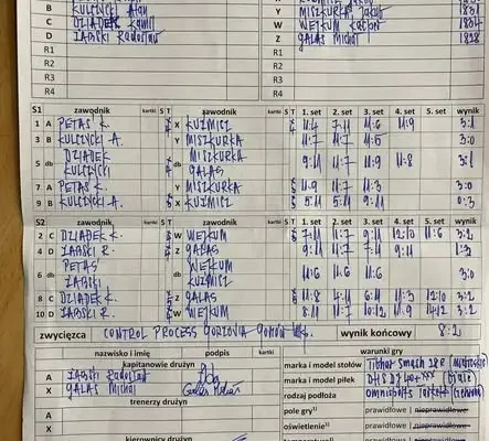 Gorzovia Gorzów Wielkopolski rozgromiła UKS Return Piaseczno 8:2