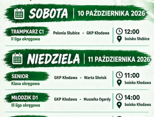 Piłkarski weekend w Kłodawie – sprawdź terminarz GKP