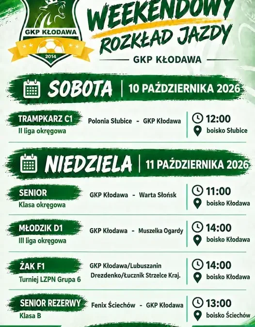 Piłkarski weekend w Kłodawie – sprawdź terminarz GKP