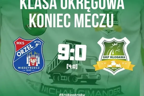 GKP Kłodawa rozbity 9:0 przez wicelidera. Zespół nadal na dnie tabeli