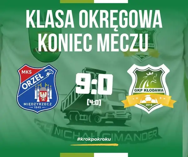 GKP Kłodawa rozbity 9:0 przez wicelidera. Zespół nadal na dnie tabeli