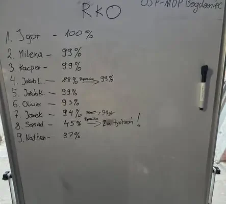Młodzieżowa Drużyna Pożarnicza z Bogdańca ćwiczyła resuscytację z systemem QCPR